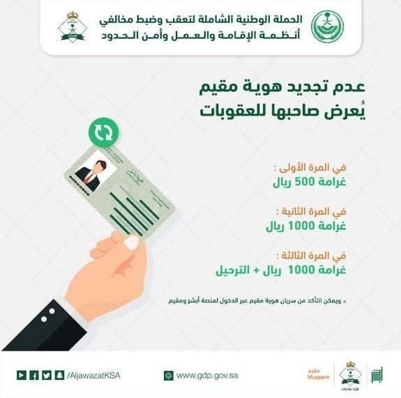 الاستعلام عن وافد هارب 1440 وتقديم بلاغ الهروب وكل الأوراق المطلوبة والغرامات علي المخالفين...