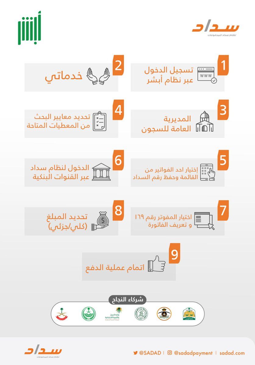 خدمة فرجت | معرفة وسداد الفواتير المستحقة على السجناء والمحكوم عليهم بقضايا مالية عبر ابشر...