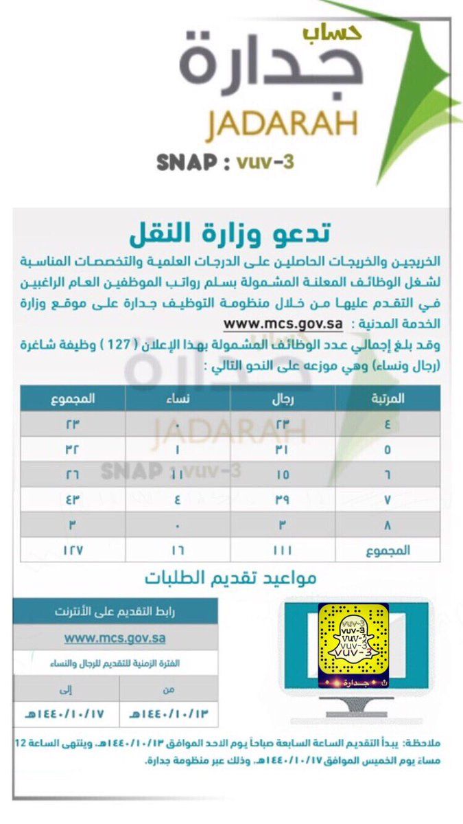 روابط دخول وظائف وزارة النقل وظائف حكومية في جداره 1441 وزاره النقل توظيف 1440 جدارة التسجيل...