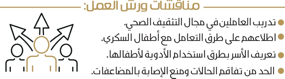 48 بحثا علميا في الأمراض النادرة عند الأطفال