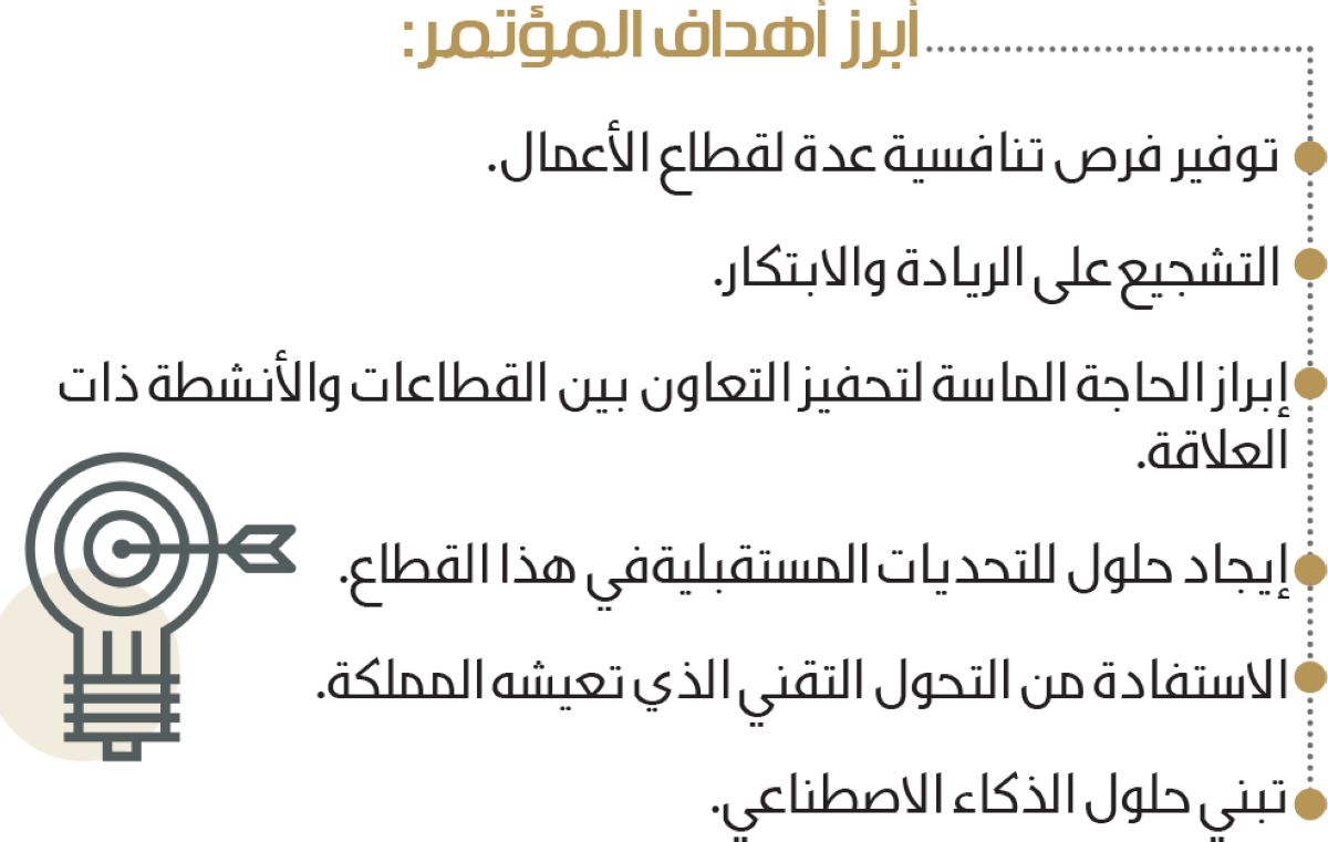 جلسة وزارية وحلول وتقنيات مبتكرة للاستثمار بقطاع الحج والعمرة