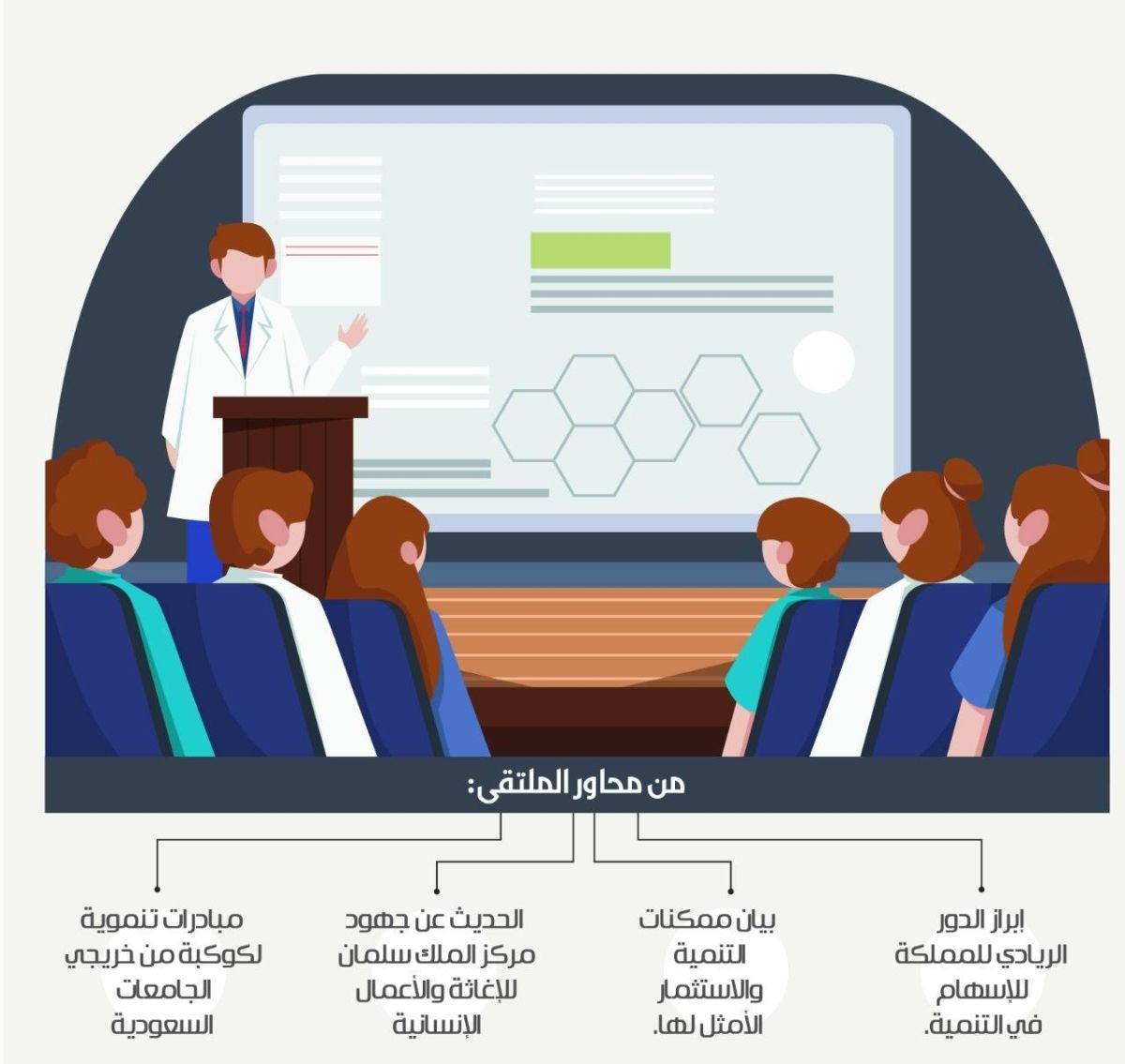 ملتقى علمي يبرز دور طلاب المنح السعودية في تنمية بلدانهم