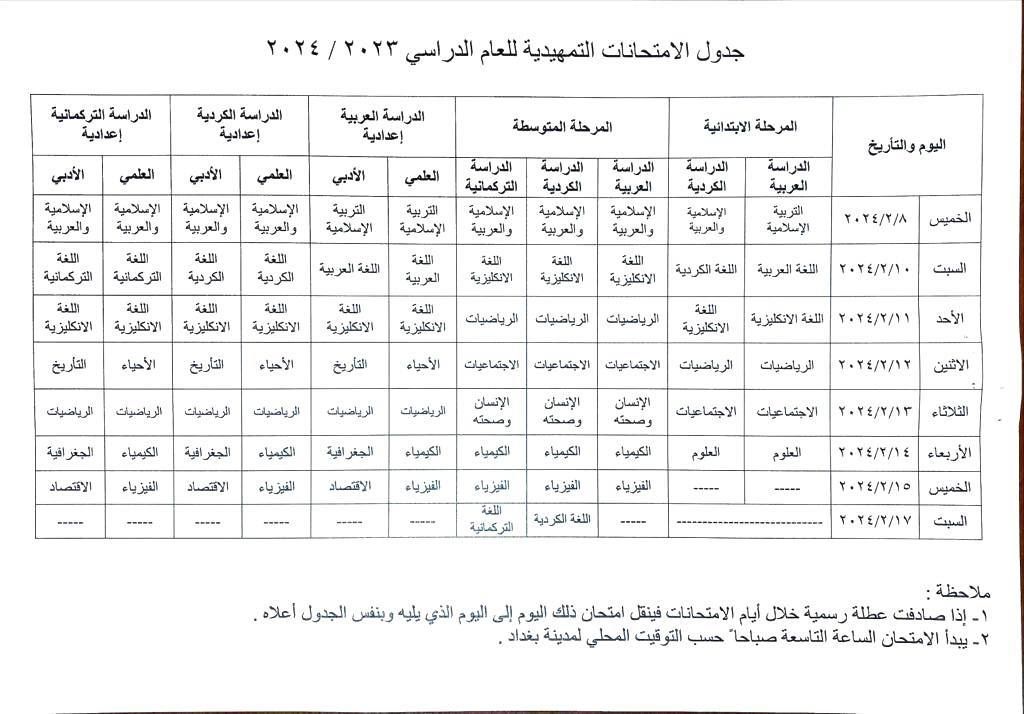 التربية تنوه بشأن الامتحانات التمهيدية التي ستنطلق يوم غد