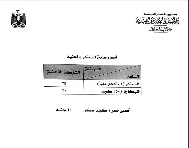 المعبأ والسايب.. "التموين" تحدد سعر كيلو السكر الحر - مستند