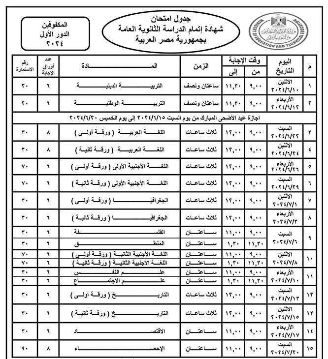 5 أيام.. تعرف على الإجازة لامتحانات "العلوم والتكنولوجيا والمكفوفين" -(مستند)