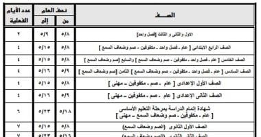 محافظ الجيزة يعتمد مواعيد امتحانات الفصل الدراسى الثانى لجميع الصفوف