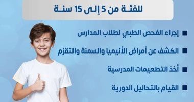 وزارة الصحة تكشف الخدمات الطبية بالوحدات للفئة من 5 إلى 15 سنة