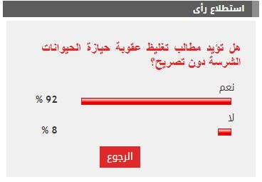 92 % من القراء يطالبون بتغليظ عقوبة حيازة الحيوانات الشرسة دون تصريح