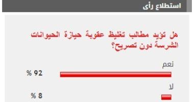 92 % من القراء يطالبون بتغليظ عقوبة حيازة الحيوانات الشرسة دون تصريح