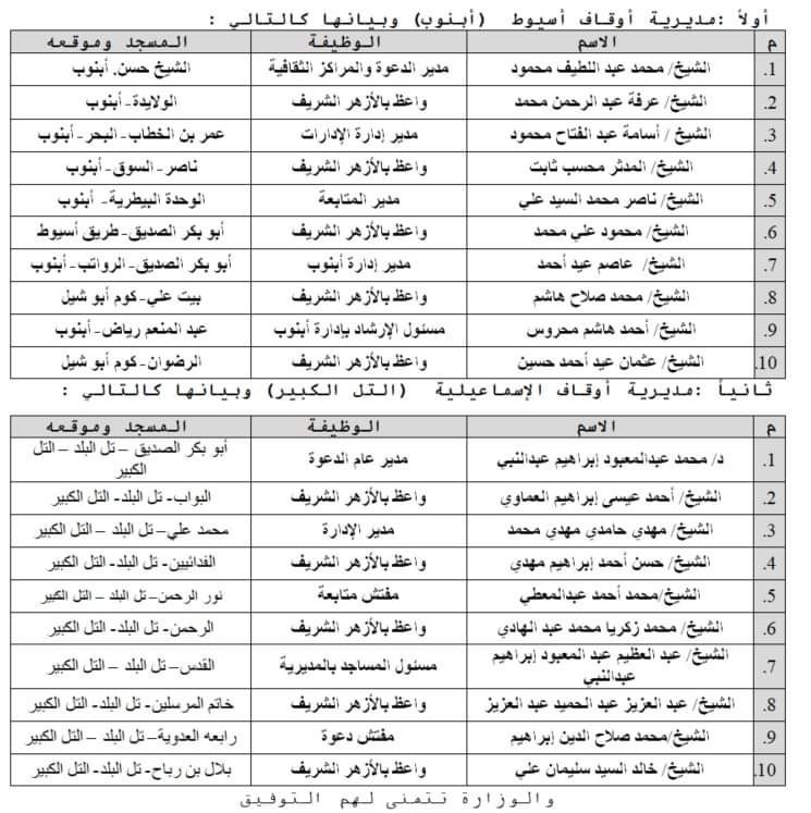 الأوقاف: انطلاق قافلتين دعويتين مشتركتين إلى أسيوط والإسماعيلية اليوم