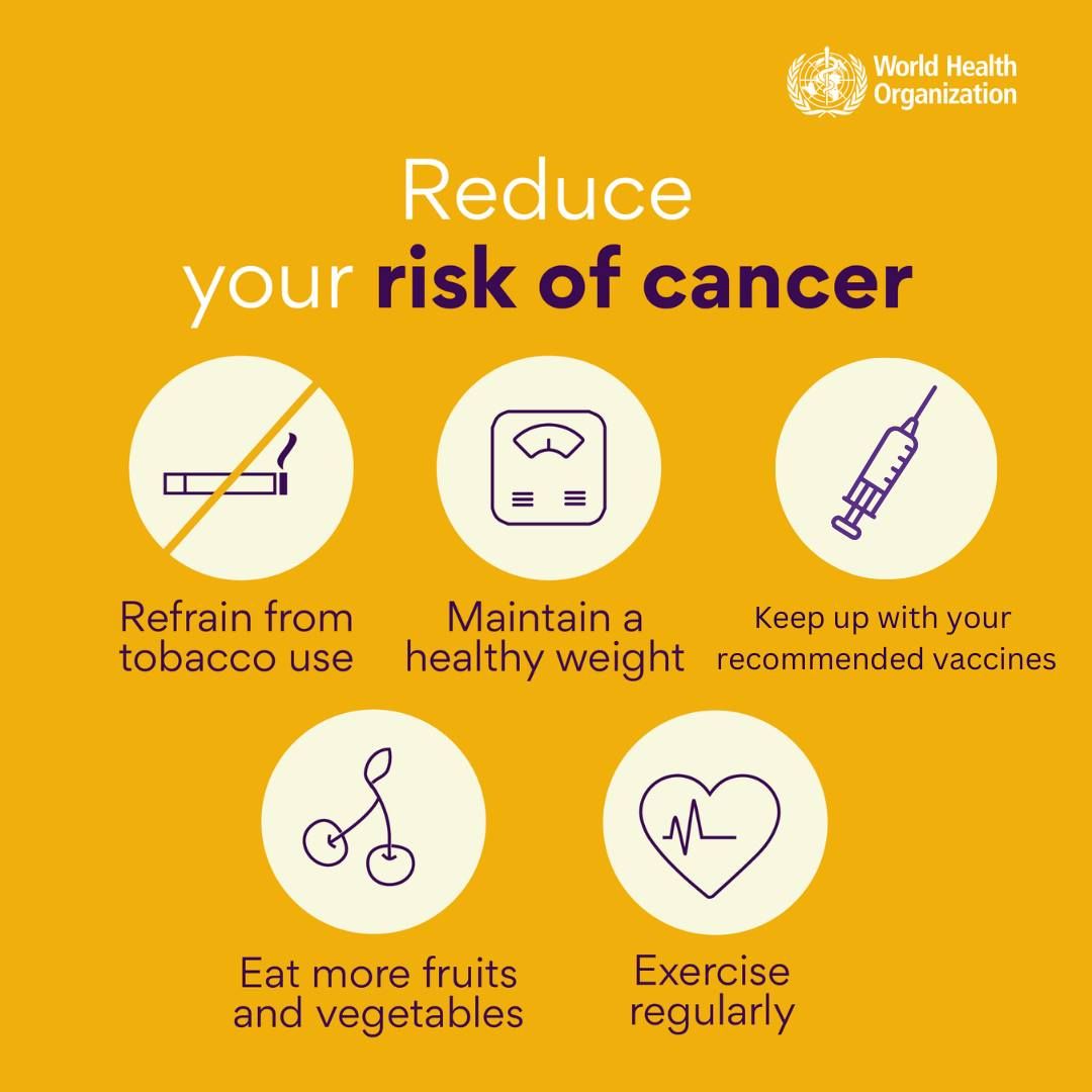 الصحة العالمية تقدم أهم عوامل الخطر المسببة للسرطان وكيفية الوقاية