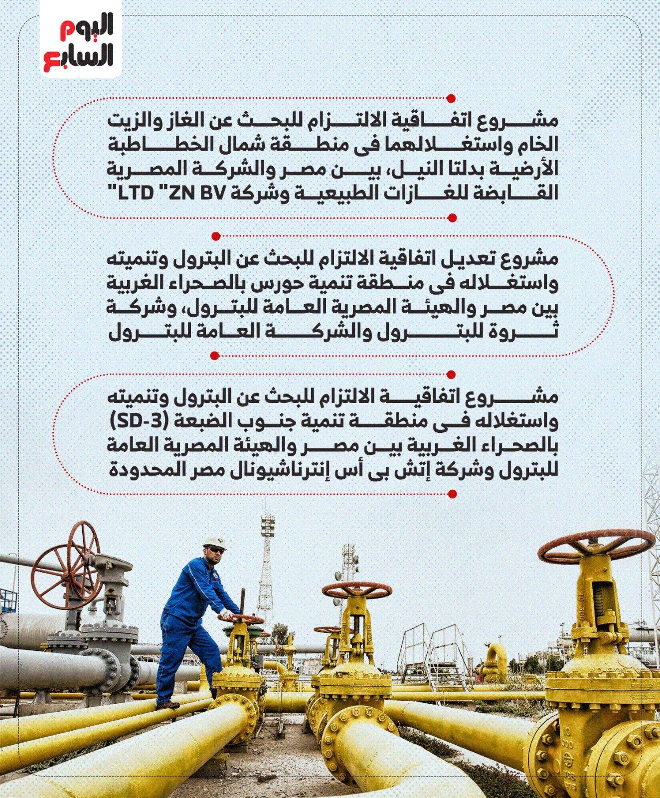 مجلس الوزراء يوافق على 5 مشروعات لاتفاقيات التزام بترولية.. إنفوجراف