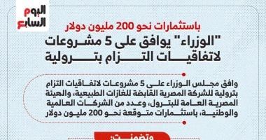 مجلس الوزراء يوافق على 5 مشروعات لاتفاقيات التزام بترولية.. إنفوجراف