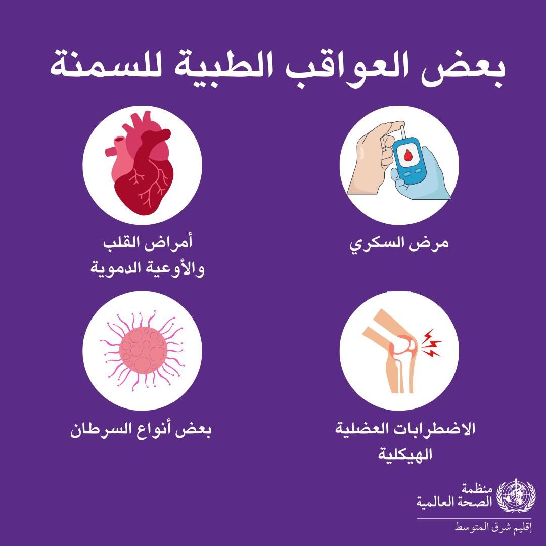 الصحة العالمية: السمنة تسبب مضاعفات خطيرة.. تعرف على أهم النصائح لخفض الوزن