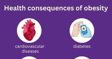 الصحة العالمية: السمنة تسبب مضاعفات خطيرة.. تعرف على أهم النصائح لخفض الوزن