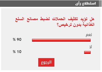 %90 من القراء يؤيدون مطالب تكثيف الحملات لضبط مصانع السلع الغذائية بدون ترخيص