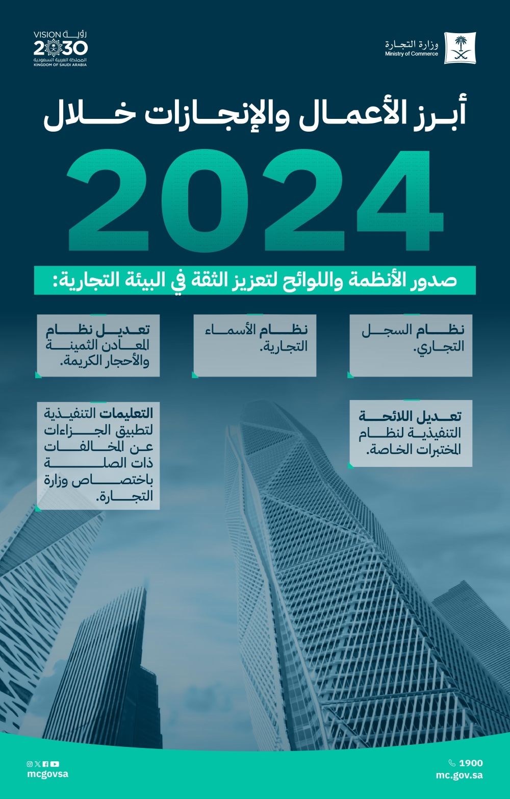 «التجارة» تعزز منظومة التشريعات بصدور وتطوير 5 أنظمة ولوائح في 2024