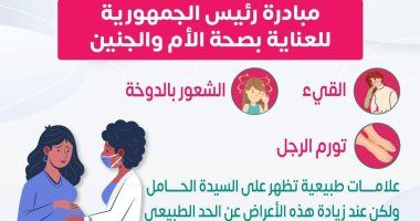 وزارة الصحة توجة رسالة هامة حول مبادرة الرئيس لصحة الأم والجنين.. انفو جراف