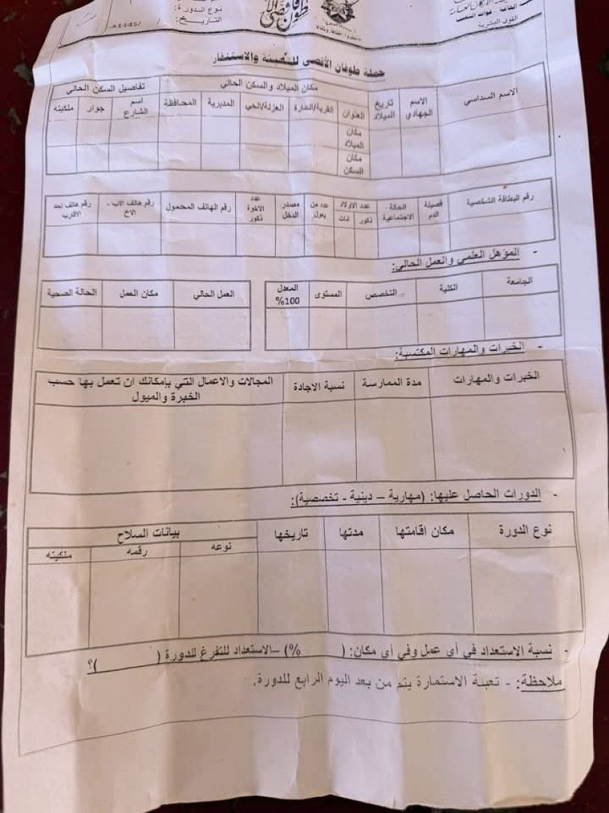 الحوثيون يفرضون هذه الخطوة في مناطق سيطرتهم(وثيقة)