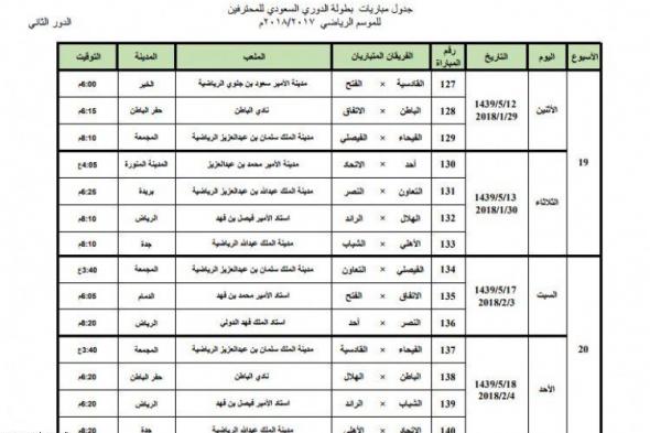 استعدادات الأخضر تعدّل مواعيد جولتين بالدوري السعودي