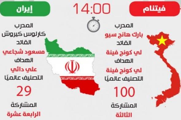 اونلاين | البث المباشر لمباراة ايران - فيتنام.. مشاهدة مباراة Iran كورة لايف | كورة ستار | كورة اون لاين | كول كورة