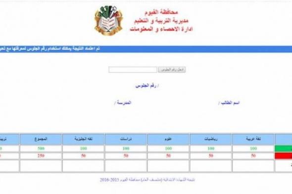 تراند اليوم : اعلان نتيجة الشهادة الاعدادية محافظة الفيوم 2019 "أخبار الفيوم ثانية بثانية" رابط نتائج...