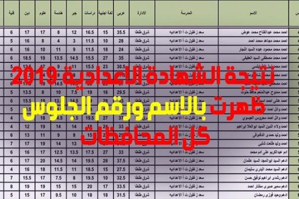 تحديث.. نتيجة الشهادة الإعدادية 2019 برقم الجلوس”ظهرت” نتيجة الصف الثالث الإعدادي الترم...