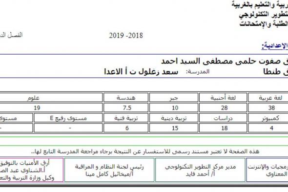 تراند اليوم : {(pdf)} نتيجة الشهادة الاعدادية 6-2-2019 المنيا بالاسم فقط