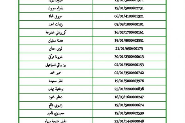 تراند اليوم : [PDF] كشوف اسماء الناجحين فى مسابقة التربية والتعليم 16/3/2019 العقود...