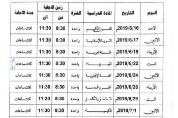 جداول امتحانات الشهادة الثانوية بقسميها ( العلمي والادبي) صور