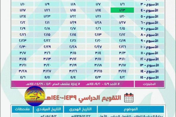 جدول التقويم الدراسي 1439/ 1440 بالسعودية|نتائج الطلاب نظام نور برقم الهوية و دوام المدارس والجامعات...