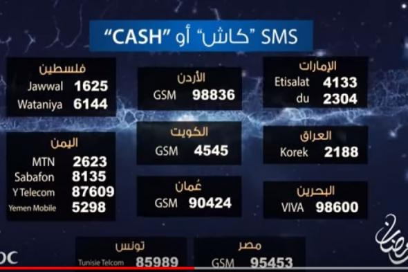 رقم برنامج ثواني من فضلك على شاشة ام بي سي في رمضان