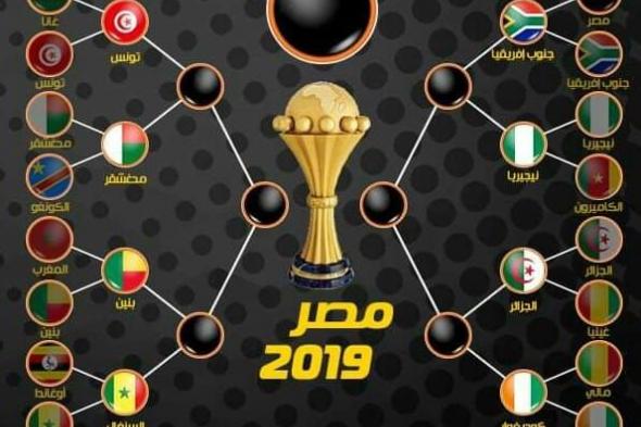 موعد مباريات ربع النهائي كاس امم افريقيا 2019 دور ال 8 – جدول مباريات كاس امم افريقيا 2019 ربع...