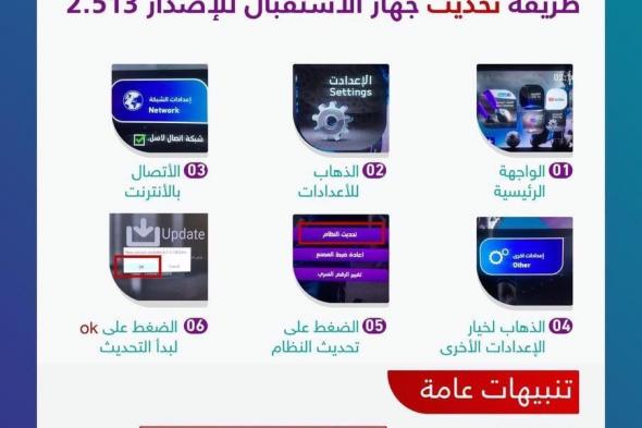 “نبأ” تردد قناة “بي آوت كيو” الرياضية على القمر الصناعي عرب سات 2019/ تغيير...