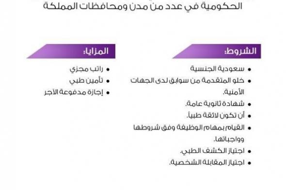 السعودية | التعليم تعلن عن توافر وظائف بمسمى موظفة خدمات في رياض الأطفال