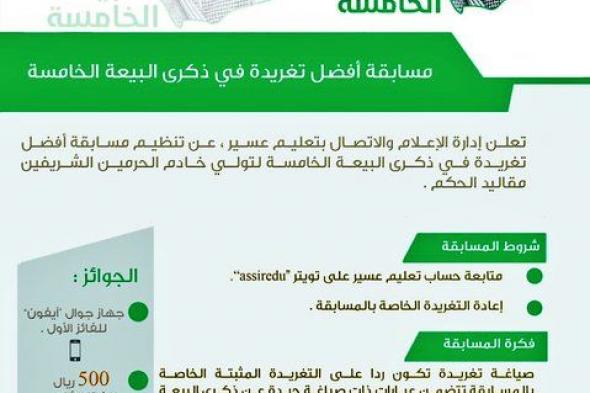 تنظيم مسابقة ” أفضل تغريدة ” عن البيعة بتعليم عسير