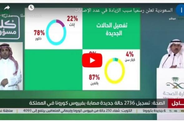 بالفيديو.. السعودية تعلن رسميا سبب الزيادة في عدد الإصابات