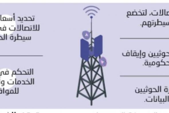 شبكة حوثية لنهب إيرادات الاتصالات