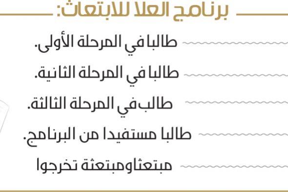 بدء المرحلة الرابعة من برنامج العلا للابتعاث