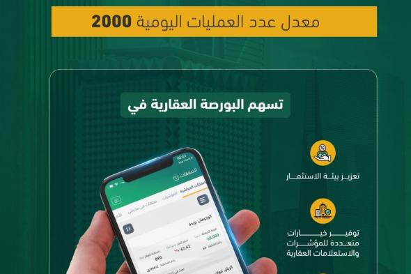 البورصة العقارية.. مليون مستخدم مسجل و30 ألف مستفيد يومياً