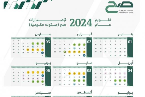 إطلاق أول منتج ادخاري مخصص للأفراد اليوم بدعم حكومي