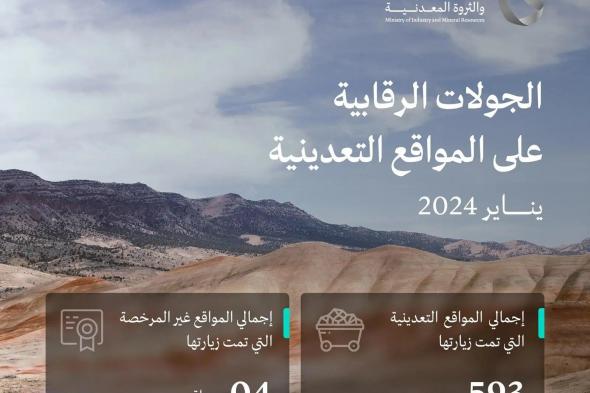 السعودية | “الصناعة” تنفذ 593 جولة رقابية على المواقع التعدينية خلال شهر يناير الماضي