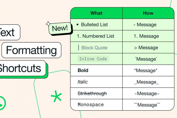 تكنولوجيا: تطبيق WhatsApp يحصل على خيارات جديدة لتنسيق النص