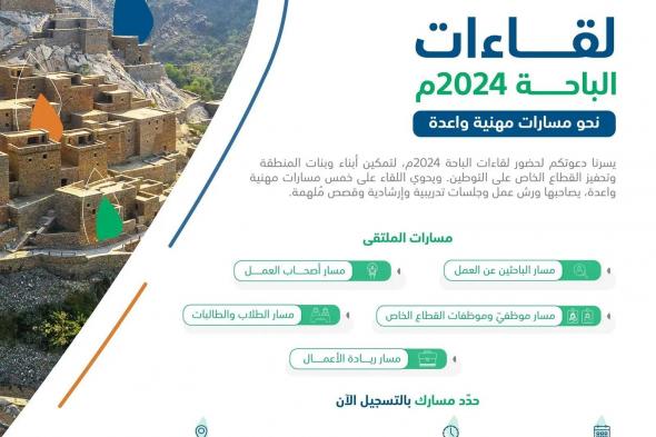 صندوق تنمية الموارد البشرية يدعو الأفراد الراغبين لحضور لقاءات الباحة إلى التسجيل إلكترونيًا