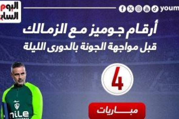 أرقام جوميز مع الزمالك قبل مواجهة الجونة بالدورى الليلة