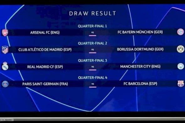 دوري أبطال أوروبا: ريال مدريد يصطدم بمانشستر سيتي