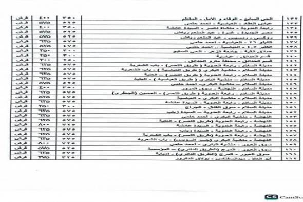 22 صورة تكشف تعريفة المواصلات الحالية داخل القاهرة وإلى الأقاليم.. مصدر: الزيادة الجديدة خلال ساعات