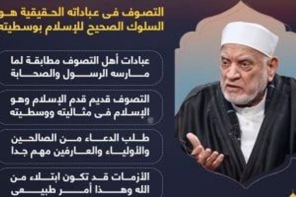 نحتاج لنشر الثقافة الصوفية المعتدلة.. تصريحات أحمد عمر هاشم فى مملكة الدراويش