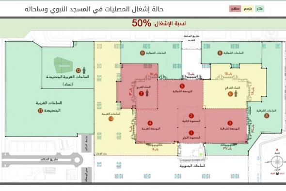 رابط الخدمة.. كيف تعرف "حالة إشغال المصليات" في المسجد النبوي؟