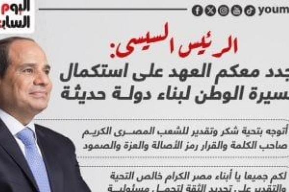 الرئيس السيسى للمصريين: أجدد معكم العهد على استكمال مسيرة الوطن (إنفوجراف)